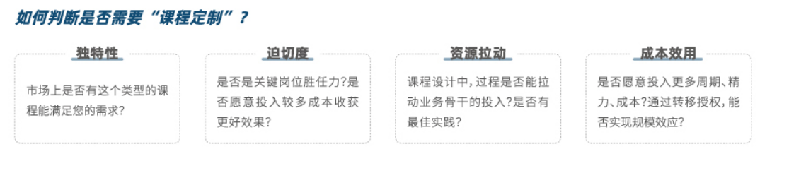 判断是否需要定制课程 判断是否需要定制课程