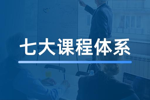 竞越企业人才发展顾问与业绩改善伙伴