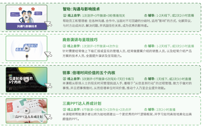 营销沟通培训课程 营销沟通培训课程