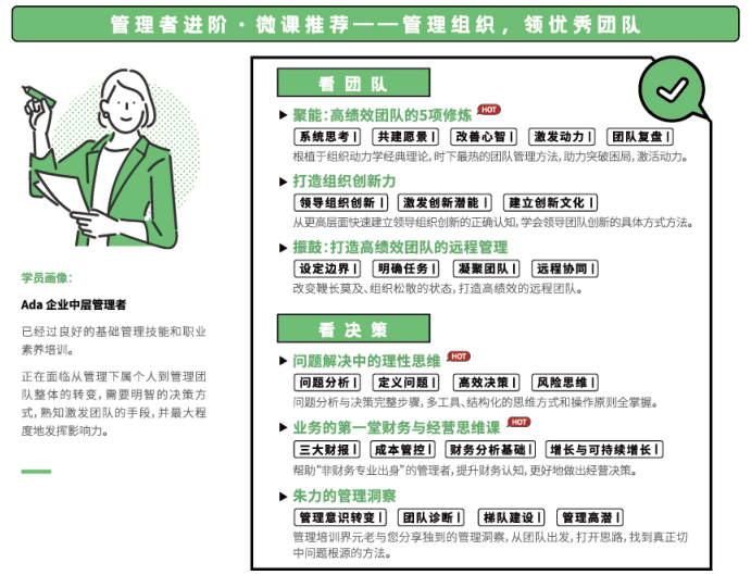管理者进阶·微课推荐--管理组织领秀团队