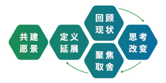 深圳国企领导力培训机构