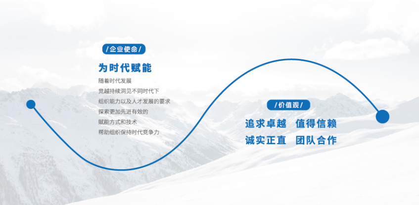 帮助组织保持时代竞争力 帮助组织保持时代竞争力