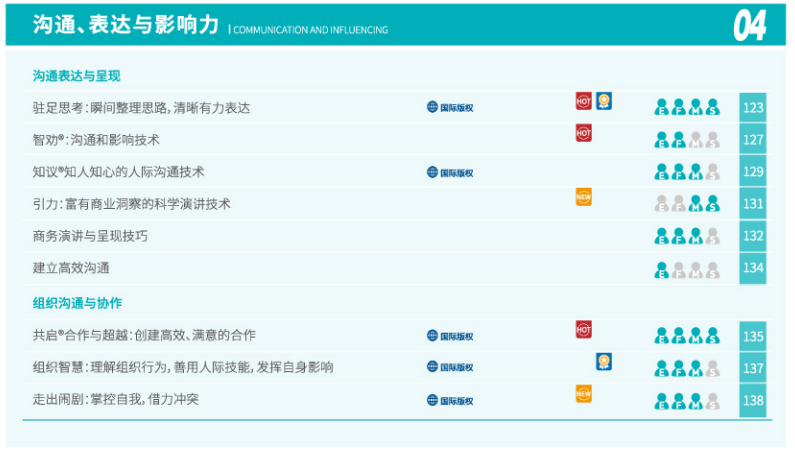 竞越企业人才发展顾问与业绩改善伙伴
