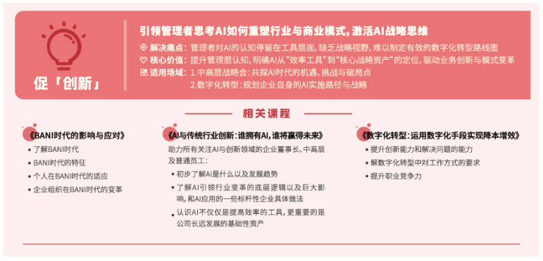 引领管理者思考AI如何重塑行业与商业模式，激活AI战略思维