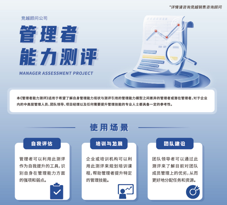 管理者能力测评与使用场景 管理者能力测评与使用场景
