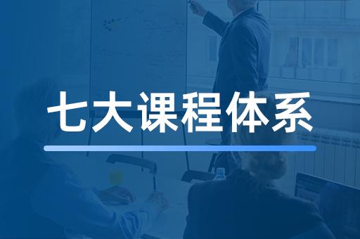 口才培训 口才培训